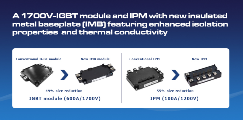 A 1700V-IGBT module and IPM with new insulated metal baseplate (IMB) featuring enhanced isolation properties  and thermal conductivity